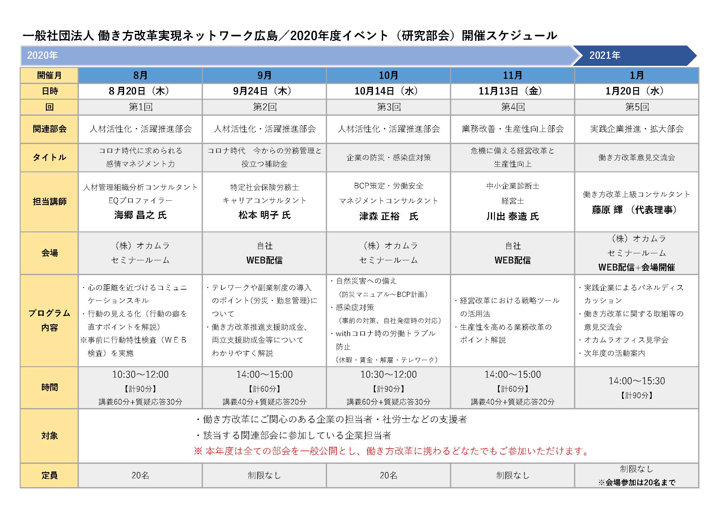 年度 イベントスケジュール公開 一般社団法人働き方改革実現ネットワーク広島